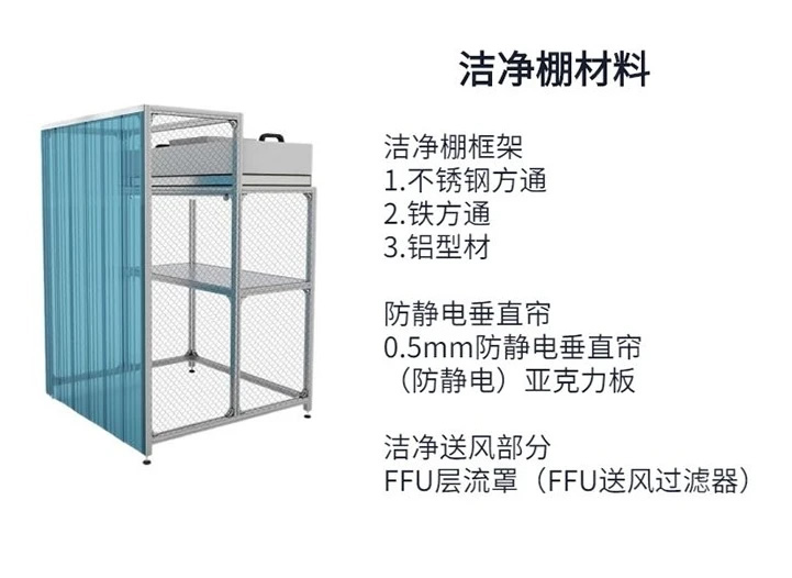 百級無塵潔凈棚